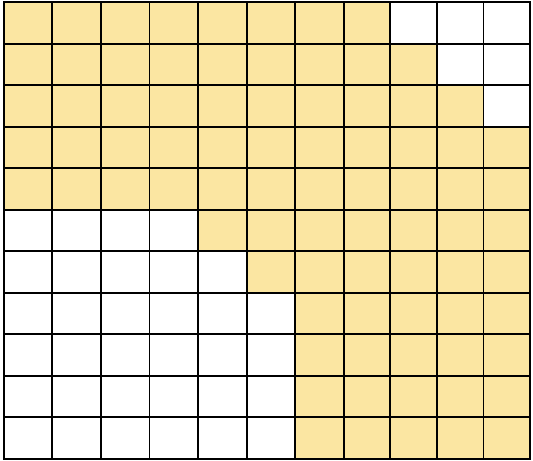 A road corner as defined by the Streets and Roads Act.