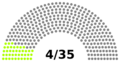 Thumbnail for version as of 11:46, 7 June 2025