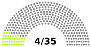 SpeakerDiagramApril2025.svg