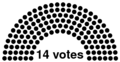 Thumbnail for version as of 18:55, 18 June 2024